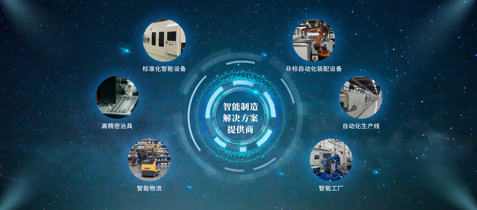 ������ҫkpl��עapp